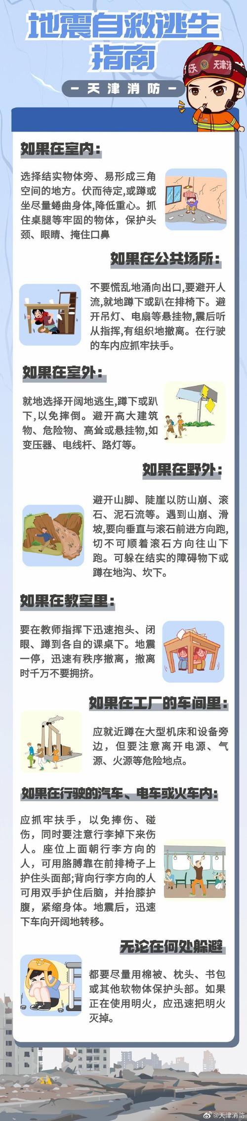 地震后如何自救/地震后如何自救处理-第3张图片