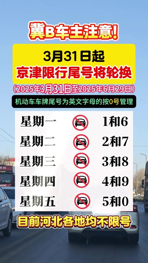 今天石家庄限号查询-今天石家庄限号限几呀-第5张图片 今天石家庄限号查询-今天石家庄限号限几呀-第5张图片