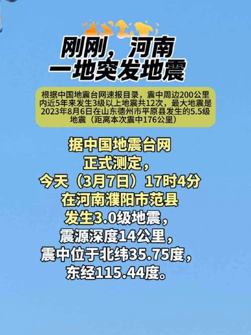 河南地震预测/河南地震预警-第8张图片 河南地震预测/河南地震预警-第8张图片