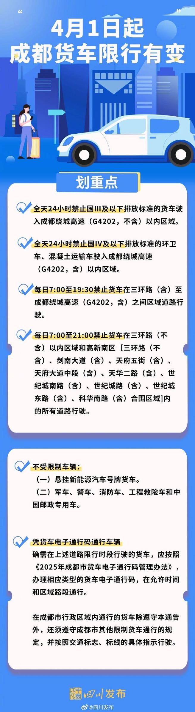 【成都车辆限行最新规定/外地车牌在成都的限制】-第2张图片 【成都车辆限行最新规定/外地车牌在成都的限制】-第2张图片