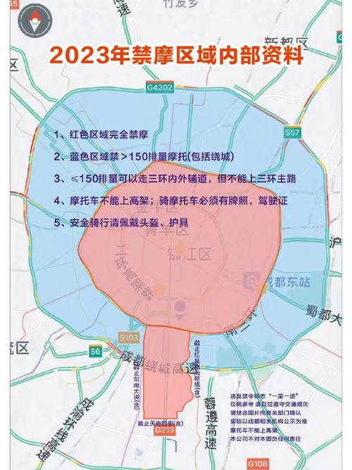 【成都车辆限行最新规定/外地车牌在成都的限制】-第5张图片 【成都车辆限行最新规定/外地车牌在成都的限制】-第5张图片