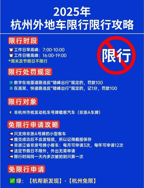 关于“杭州尾号限行”你不知道的事-第3张图片 关于“杭州尾号限行”你不知道的事-第3张图片