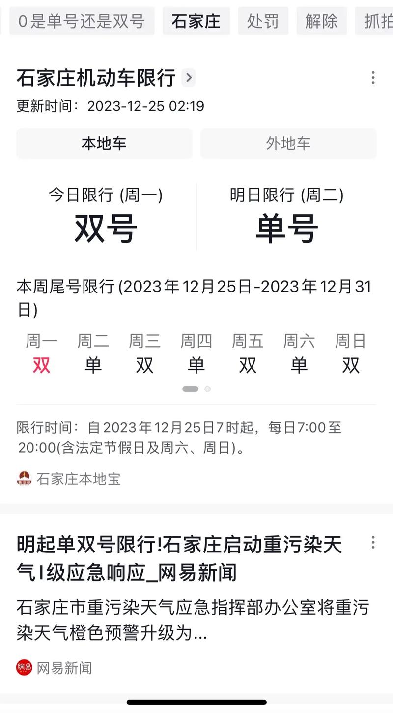 双号限行是什么意思,限行是能开还是不能开-第7张图片 双号限行是什么意思,限行是能开还是不能开-第7张图片