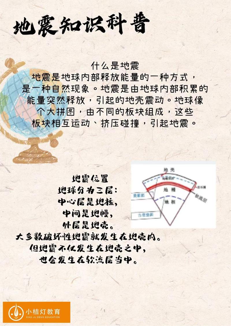 关于“地震是怎样发生的”你不知道的事-第5张图片 关于“地震是怎样发生的”你不知道的事-第5张图片