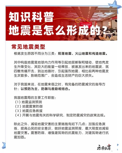 关于“地震是怎样发生的”你不知道的事-第6张图片 关于“地震是怎样发生的”你不知道的事-第6张图片