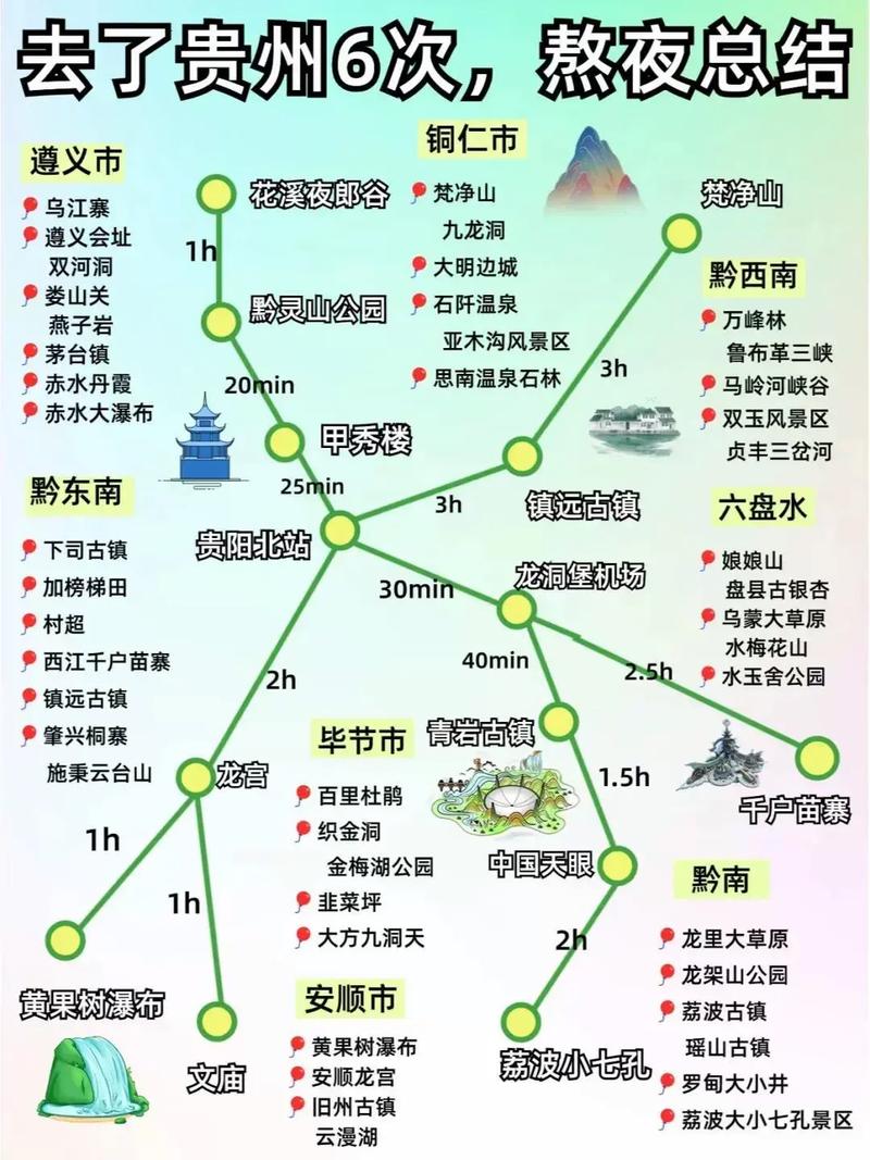 贵阳市数博会限号,贵阳数博会期间交通-第6张图片 贵阳市数博会限号,贵阳数博会期间交通-第6张图片