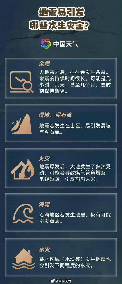 湖北地震局/湖北地震局任命