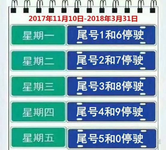 山西运城限号/山西运城限号查询今天-第3张图片 山西运城限号/山西运城限号查询今天-第3张图片