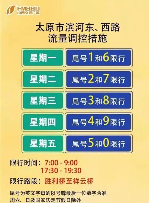 山西运城限号/山西运城限号查询今天-第9张图片 山西运城限号/山西运城限号查询今天-第9张图片