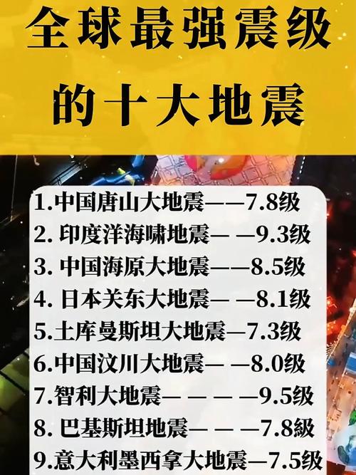 【印度地震带/印度地震有伤亡吗】
