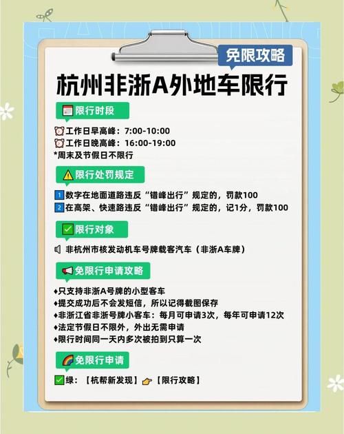 杭州限号区域，杭州限号区域分布图最新
