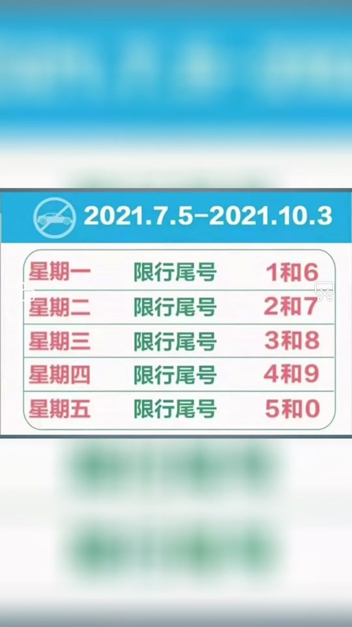 成安限号查询，成安限号区域地图2020-第2张图片