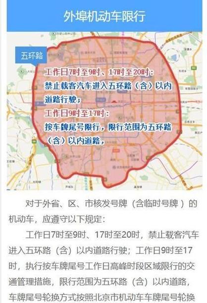 北京早晚高峰限行-北京早晚高峰限行处罚规定-第5张图片