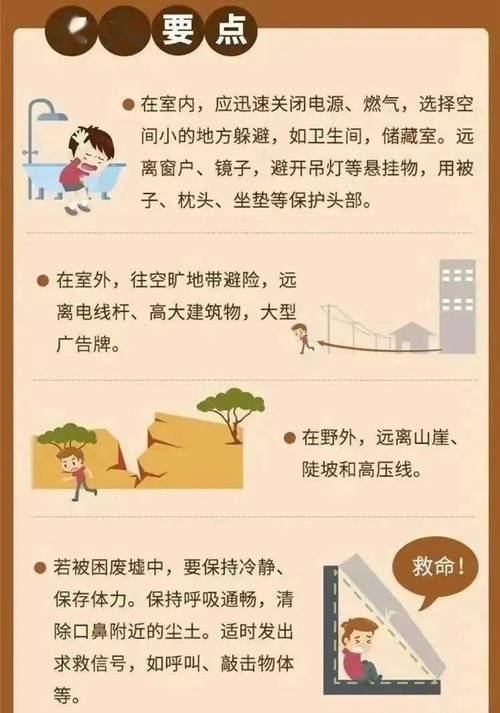 地震安全常识十条-防震安全知识-第6张图片 地震安全常识十条-防震安全知识-第6张图片