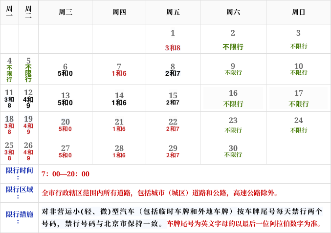 【唐山今天限啥号/唐山今天限哪个号】