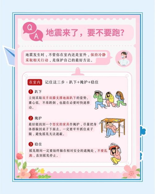 地震现场的救护原则是-地震现场的救护原则是先救命后治伤