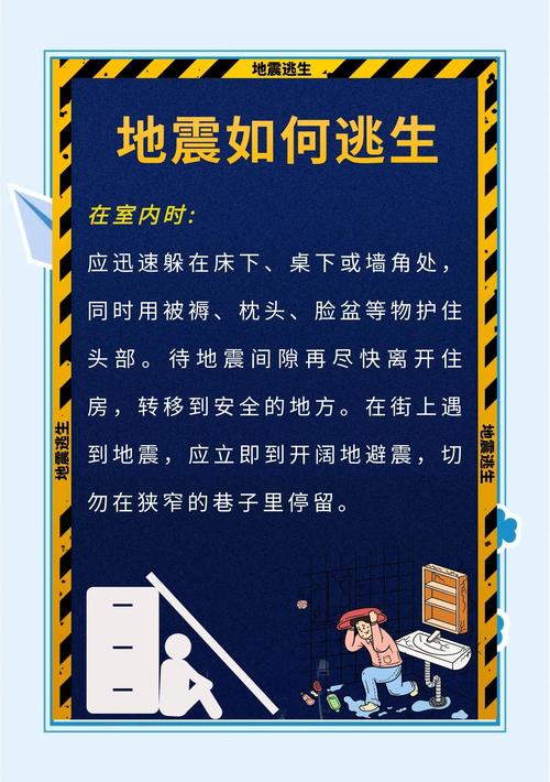 地震现场的救护原则是-地震现场的救护原则是先救命后治伤-第2张图片 地震现场的救护原则是-地震现场的救护原则是先救命后治伤-第2张图片