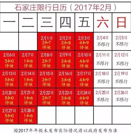 【安阳今日限号/安阳今天限号多少】-第3张图片