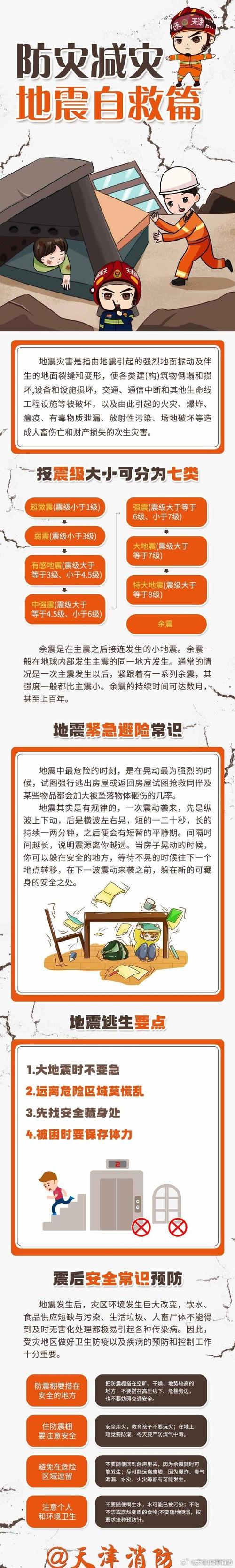 地震还会有余震吗,一般地震了 还会有余震吗-第5张图片 地震还会有余震吗,一般地震了 还会有余震吗-第5张图片