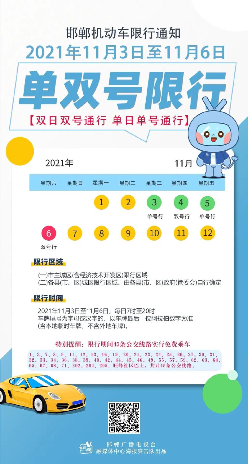 【成安县限号查询/成安县最新限号通知】-第5张图片 【成安县限号查询/成安县最新限号通知】-第5张图片