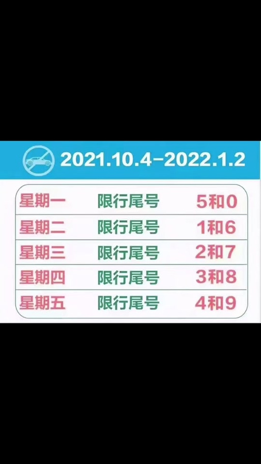 【成安县限号查询/成安县最新限号通知】-第7张图片 【成安县限号查询/成安县最新限号通知】-第7张图片