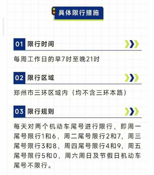 周四限行，周四限行天津-第3张图片