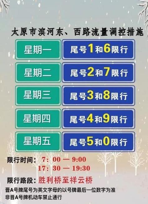 周四限行，周四限行天津-第7张图片