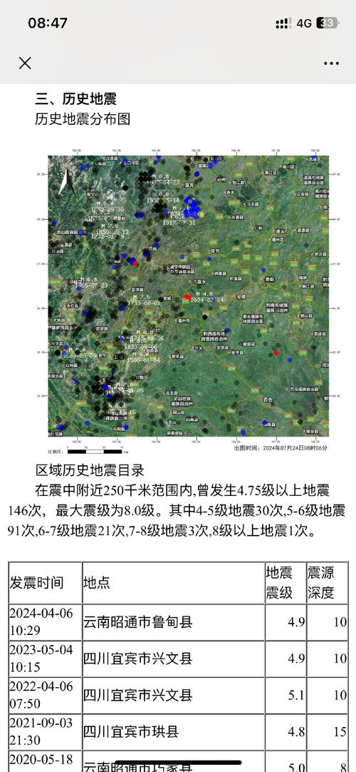 贵州会地震吗/贵州会有地震可能吗-第3张图片 贵州会地震吗/贵州会有地震可能吗-第3张图片
