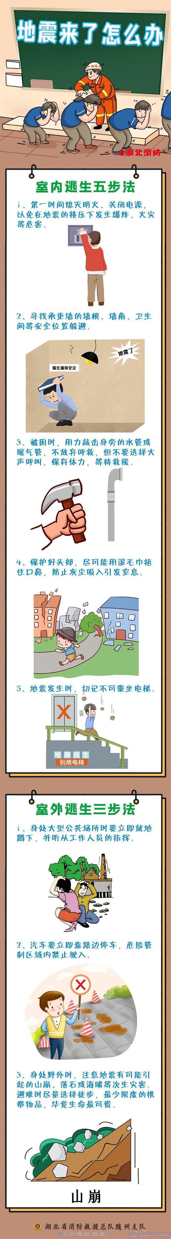 关于“地震应对措施”你不知道的事