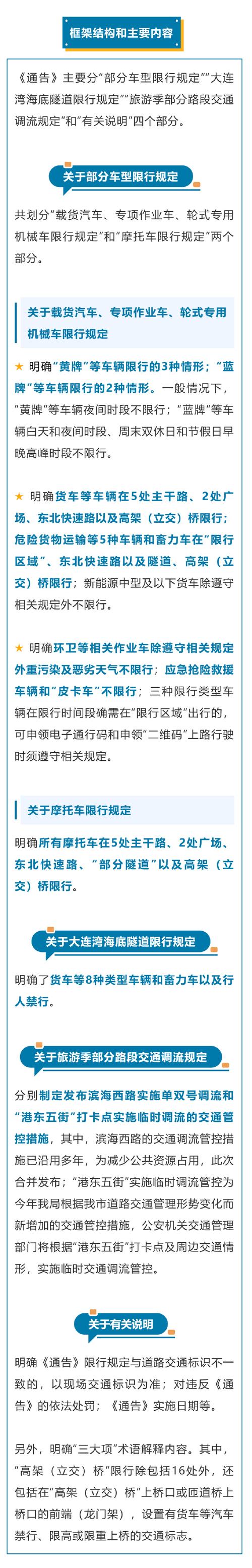 隆尧县限号查询/2021年隆尧限号查询今天-第4张图片 隆尧县限号查询/2021年隆尧限号查询今天-第4张图片