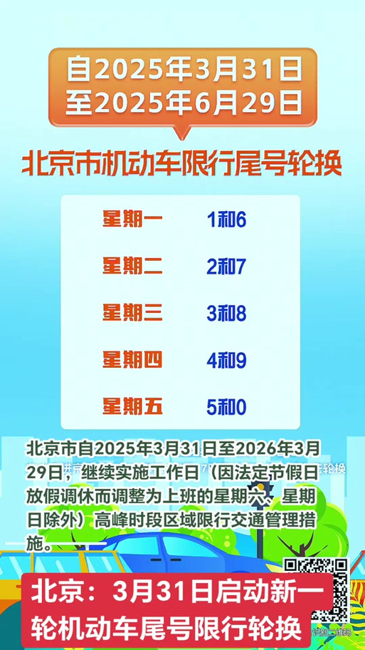 【今天市里限什么号2017/今天这里限号吗】-第4张图片 【今天市里限什么号2017/今天这里限号吗】-第4张图片