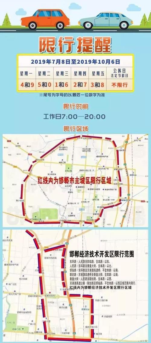 【今天市里限什么号2017/今天这里限号吗】-第6张图片 【今天市里限什么号2017/今天这里限号吗】-第6张图片