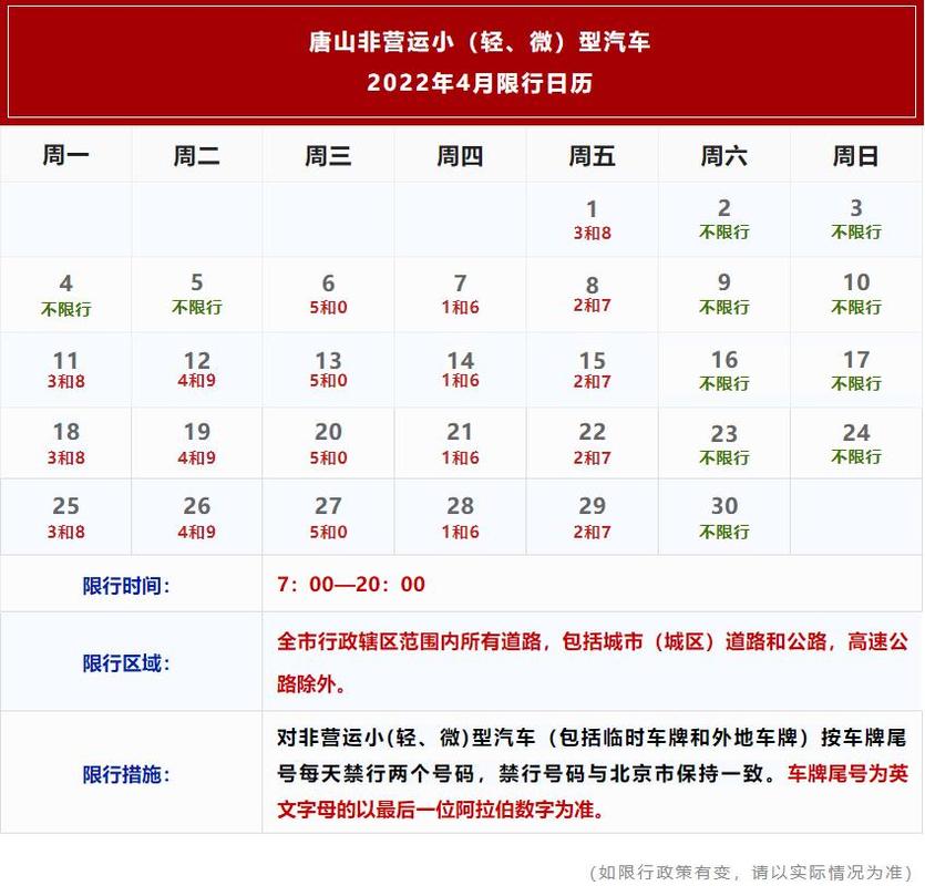 唐山明天限号吗，唐山明天限号吗限多少号
