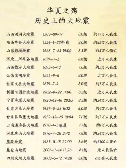 河南南阳地震了吗/河南南阳地震了吗今天-第2张图片 河南南阳地震了吗/河南南阳地震了吗今天-第2张图片