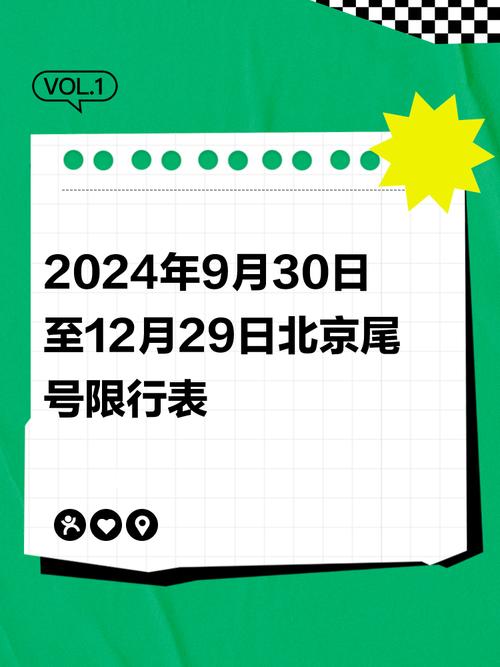 关于“北京新一轮限行”你不知道的事-第3张图片