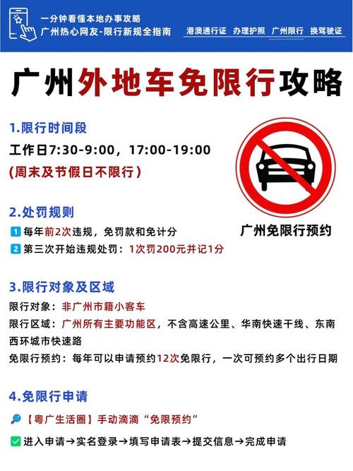 广州外地牌照限行，广州外地牌照限行规定-第6张图片