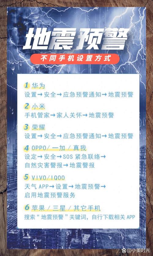 地震监测预警系统-地震监测预警系统建设方案