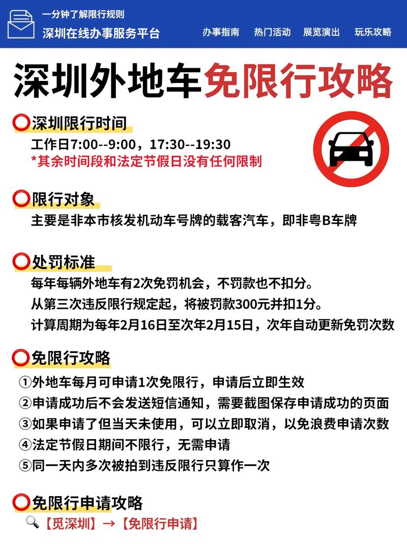 深圳限行怎么申请，深圳限行怎么申请当天