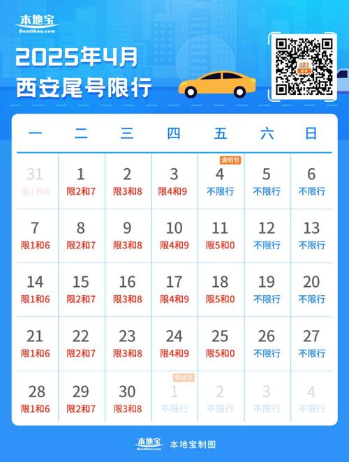 限号英语怎么说-限号出行的英语