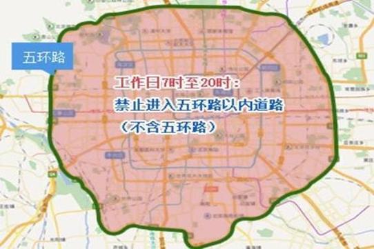 限号英语怎么说-限号出行的英语-第5张图片 限号英语怎么说-限号出行的英语-第5张图片