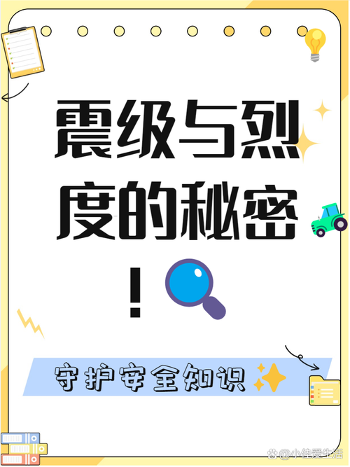 什么是地震烈度/什么是地震烈度,地震烈度的影响因素是什么-第8张图片 什么是地震烈度/什么是地震烈度,地震烈度的影响因素是什么-第8张图片