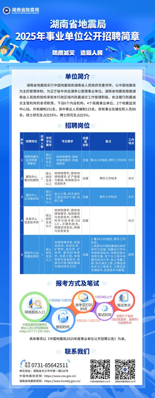 【湖南省地震局/湖南省地震局官方网站】-第7张图片