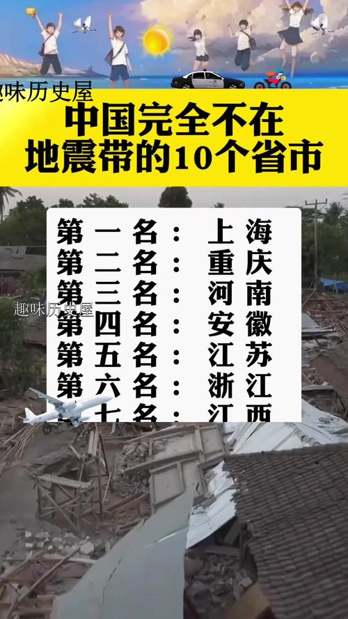 关于“大庆地震了吗”你不知道的事-第8张图片