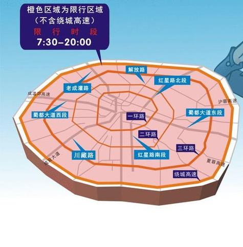 今天三环路限号吗/今天三环路是什么情况-第6张图片
