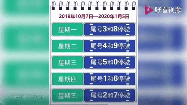 沧州今天限什么号2017-沧州市今天限限什么号