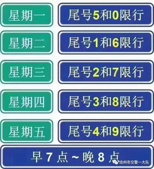 沧州今天限什么号2017-沧州市今天限限什么号-第4张图片 沧州今天限什么号2017-沧州市今天限限什么号-第4张图片