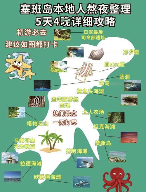 【塞班岛地震/塞班岛在地球上的位置】