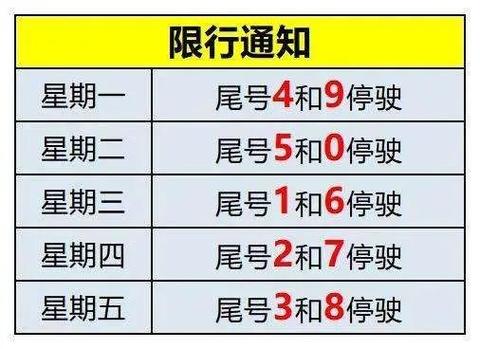 【河间限号通知最新2017/河间限号查询系统官方网站】-第2张图片 【河间限号通知最新2017/河间限号查询系统官方网站】-第2张图片