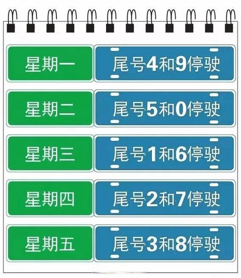 【河间限号通知最新2017/河间限号查询系统官方网站】-第7张图片 【河间限号通知最新2017/河间限号查询系统官方网站】-第7张图片
