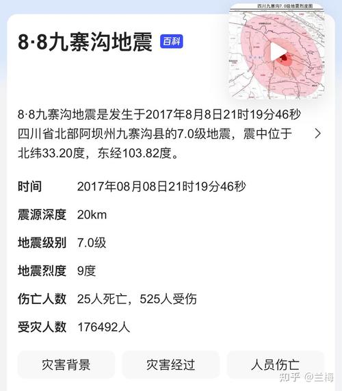 九寨沟地震事件/九寨沟地震事件感受